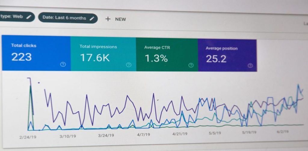 analytics for SEO